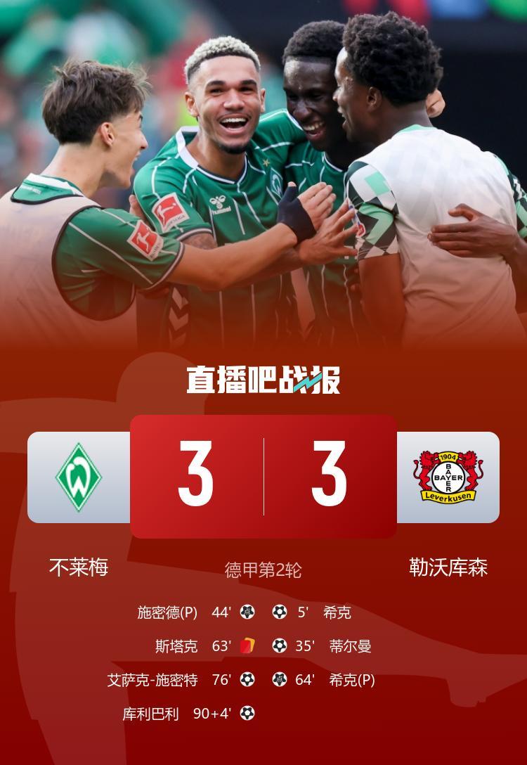 滕哈赫2轮不胜!勒沃库森遭绝平3-3十人不莱梅 库利巴利94分钟绝平