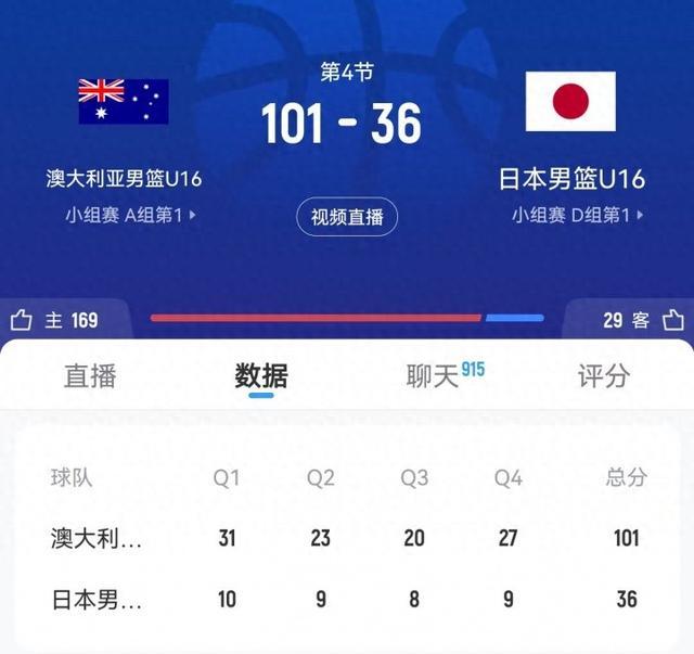 开云体育-师傅你做什么工作的？U16日本男篮单节最高得到10分 节均9分！