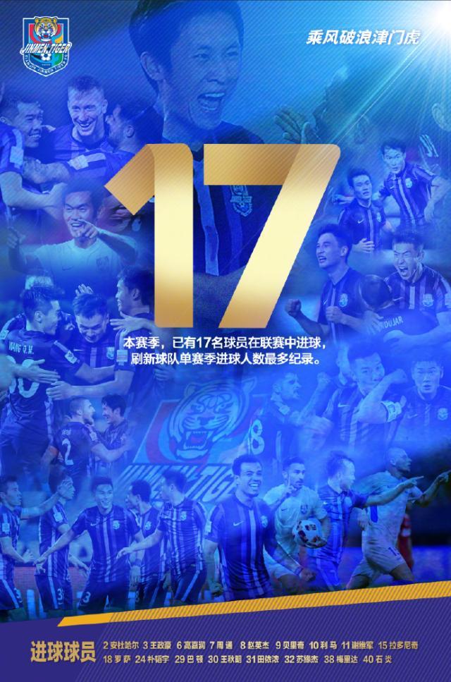 津门虎赛季17将进球冠绝中超 前国脚批发射门靴？