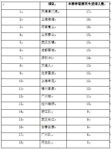 1669193282510016400.png 微信图片_20221123164737.png